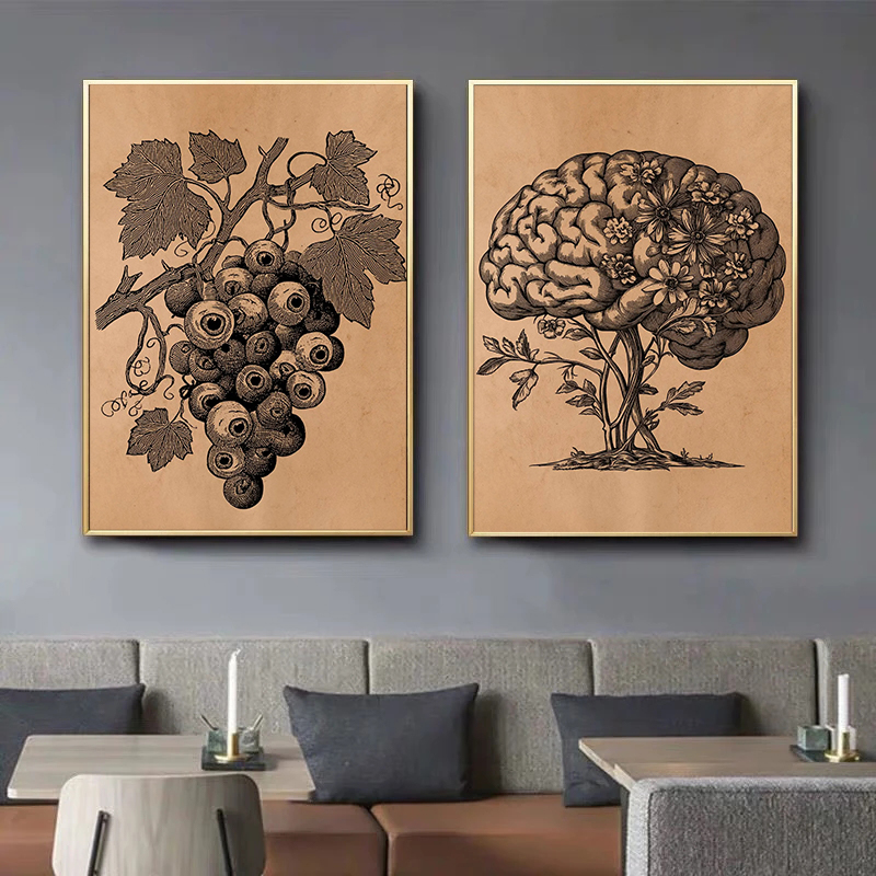 Retro Tıp Kırsal Anatomi Antik - Medical Lab Posters incelemesi ve fiyatı