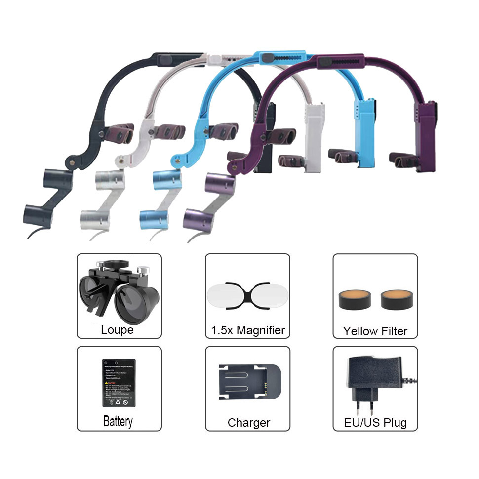 Diş Büyüteç Büyüteç 2.5x 3.5x  - Led Medical Headlight incelemesi ve fiyatı