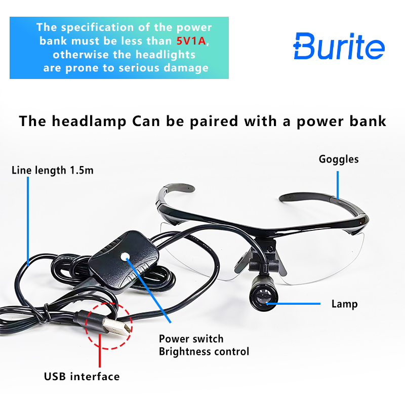 2026 Burite 3W LED Diş Hekimli - Led Medical Headlight incelemesi ve fiyatı