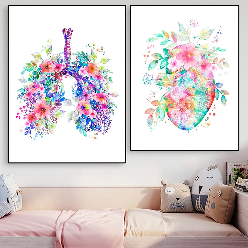 Anatomi Tıbbi Poster Çiçek Org - Medical Lab Posters incelemesi ve fiyatı