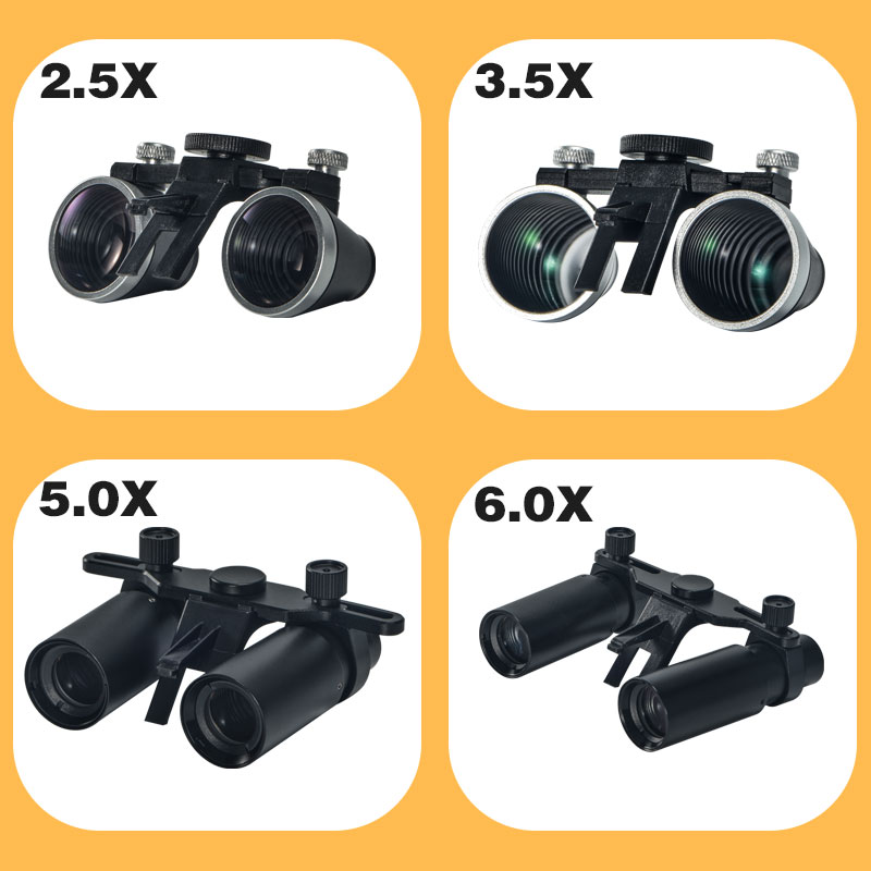 Diş 2.5X 3.5X Büyüteç Büyütme  - Led Medical Headlight incelemesi ve fiyatı