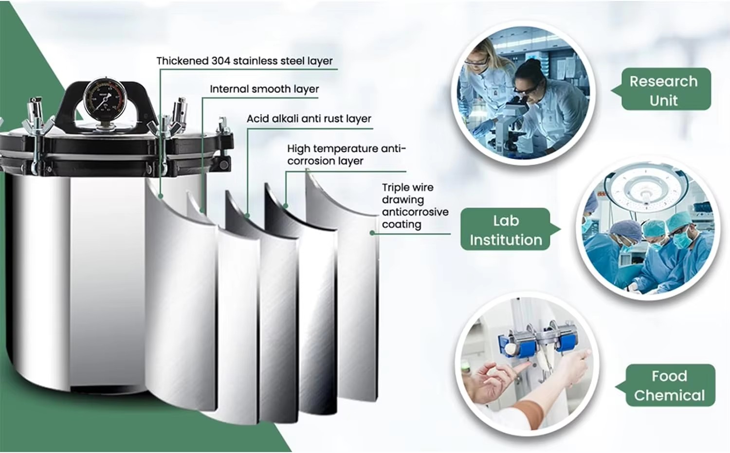 IKEME 18/24L Taşınabilir Otokl - Medical Laboratories incelemesi ve fiyatı