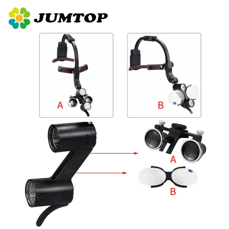JUMTOP Diş Cerrahi Medikal Lup - Led Medical Headlight incelemesi ve fiyatı