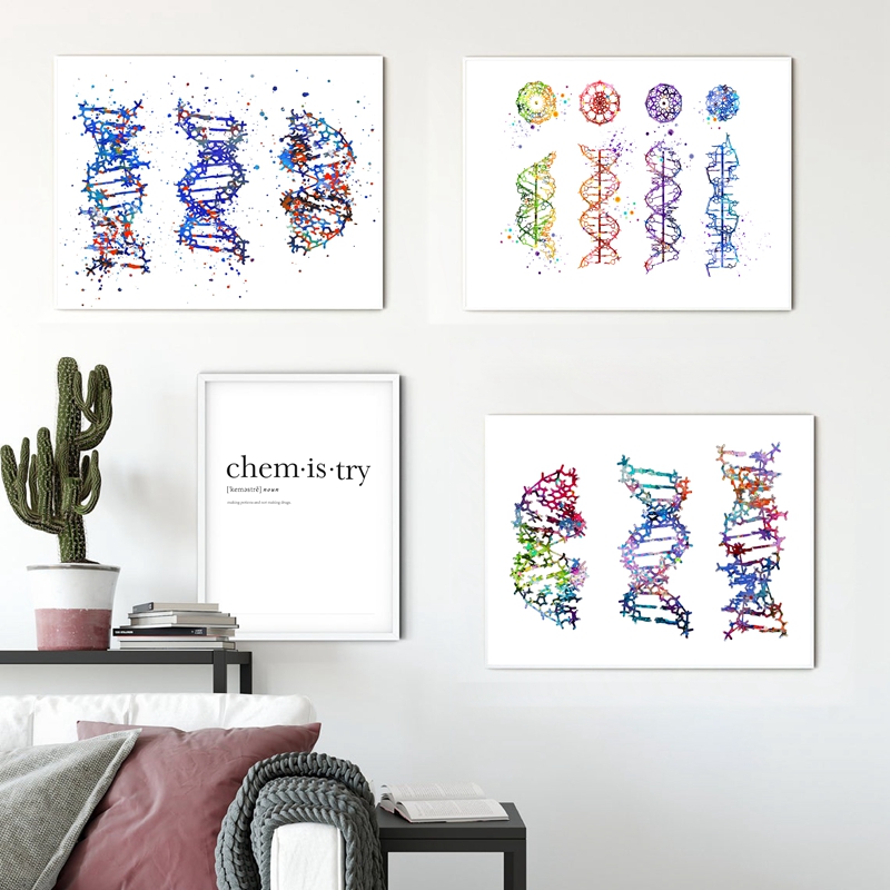 DNA Molekül Baskı Modern Tıbbi - Medical Lab Posters incelemesi ve fiyatı